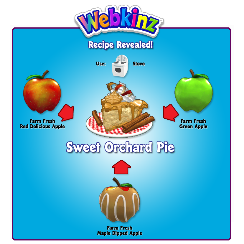 Webkinz Secret Recipes