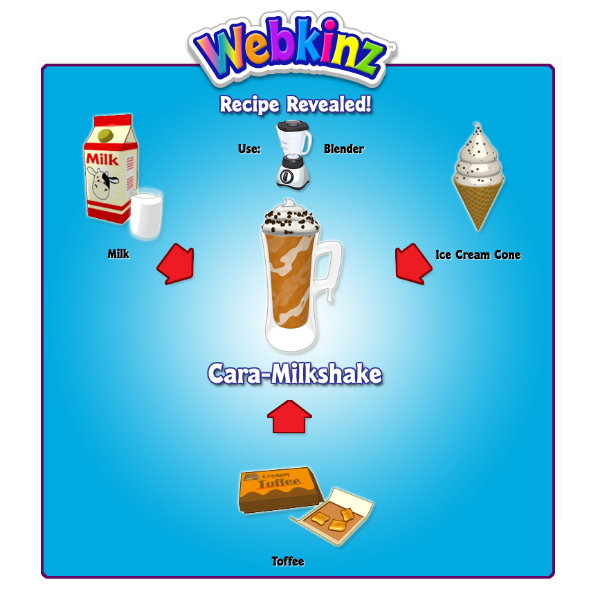 Cara Milkshake Secret Recipe Revealed Wkn Webkinz Newz 