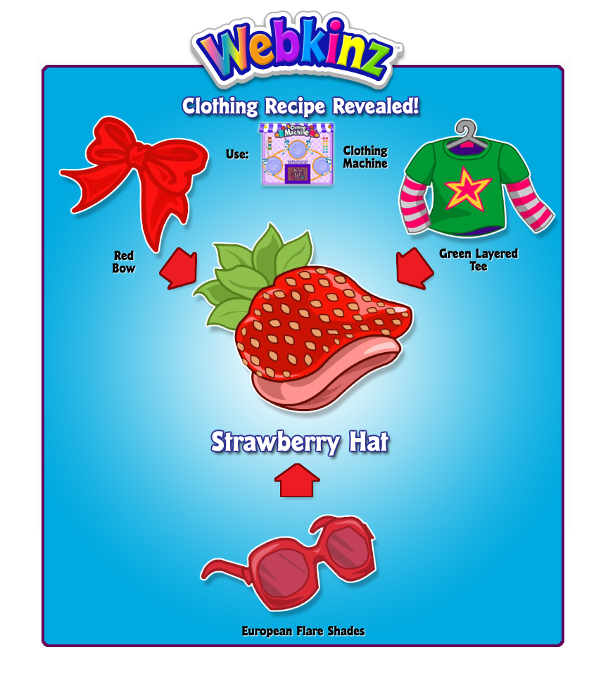 Strawberry Hat Clothing Recipe Revealed! WKN Webkinz Newz