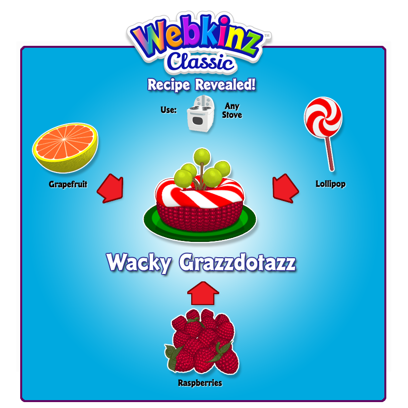 https://webkinznewz.ganzworld.com/wp-content/uploads/2020/12/Wacky-Grazzdotazz-Recipe-Revealed-Stove.png