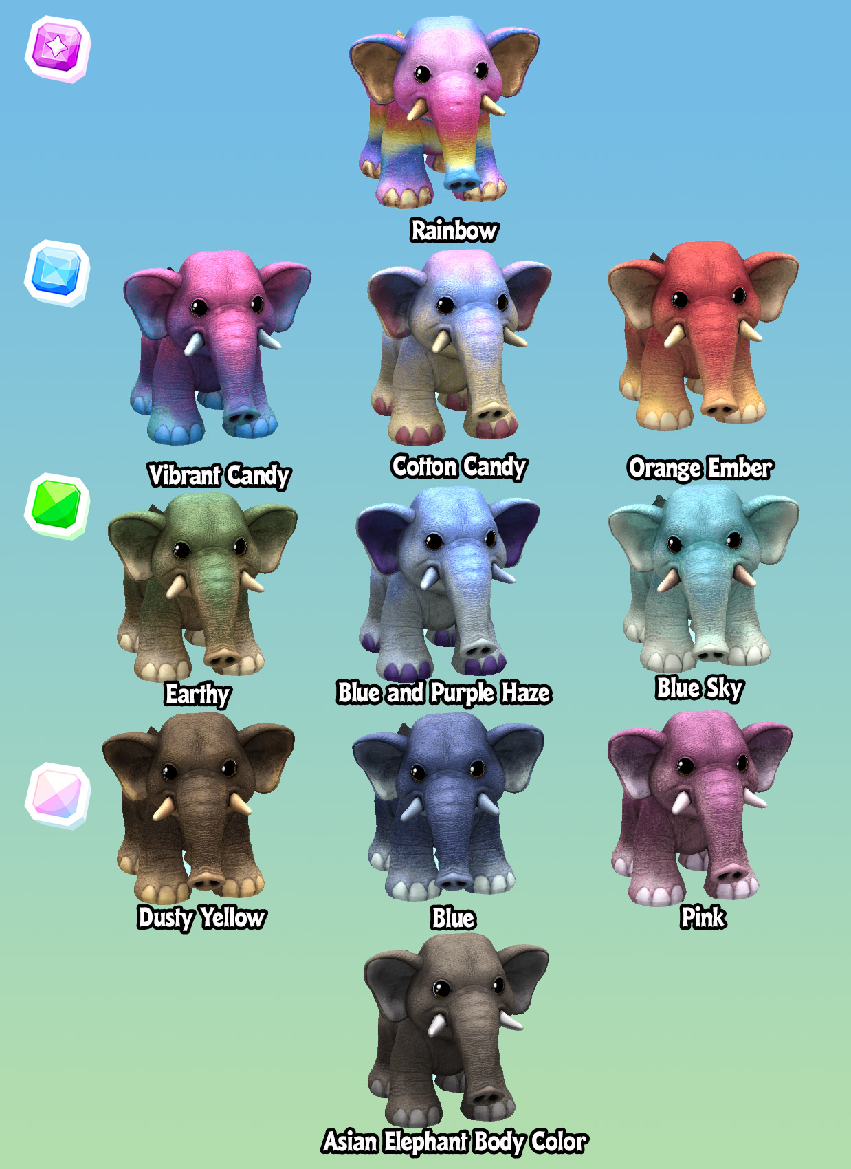 Asian-Elephant-Body-Colors
